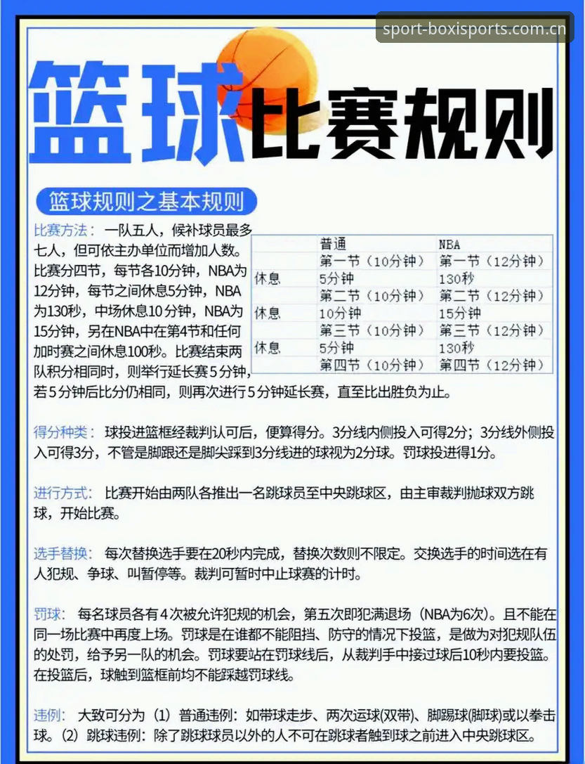 博喜体育赛事资讯 博喜体育赛事资讯实用指南:资深玩家必备的五项知识
