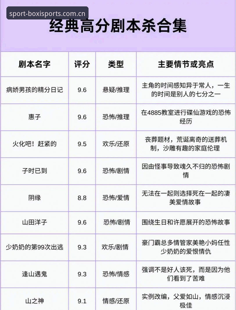 博喜体育怎么样 揭秘:都灵德比前夜,那颗69岁心脏的复仇剧本