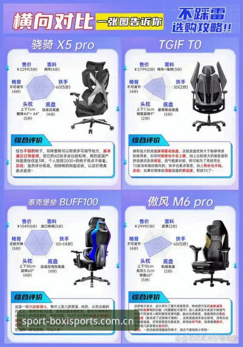 博喜体育安卓版功能深度解析：从技术角度看移动端体育互动体验